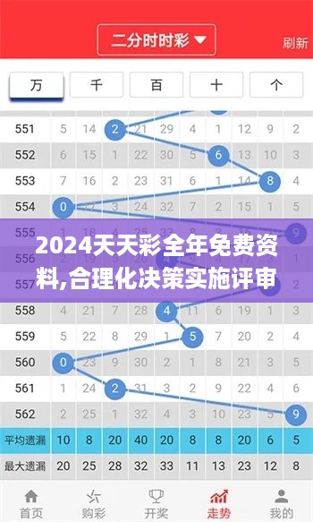 2024天天彩全年免费资料,合理化决策实施评审_SLN1.34.21更新版