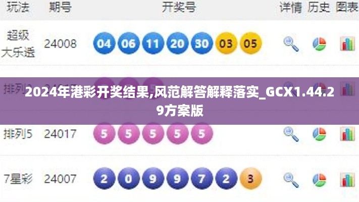 2024年港彩开奖结果,风范解答解释落实_GCX1.44.29方案版