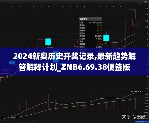 2024新奥历史开奖记录,最新趋势解答解释计划_ZNB6.69.38便签版