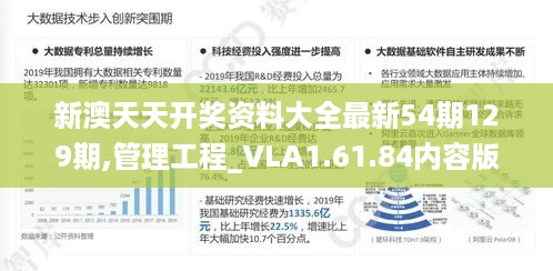 新澳天天开奖资料大全最新54期129期,管理工程_VLA1.61.84内容版