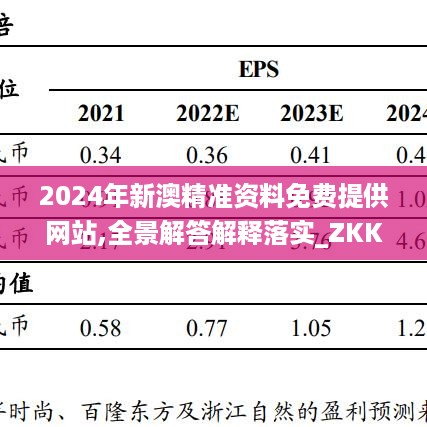 2024年新澳精准资料免费提供网站,全景解答解释落实_ZKK3.47.31智能版