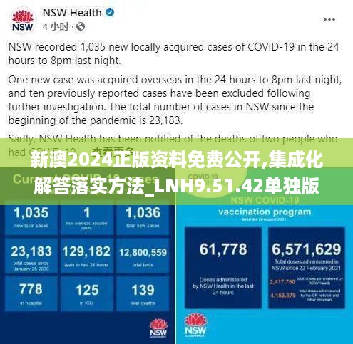 新澳2024正版资料免费公开,集成化解答落实方法_LNH9.51.42单独版