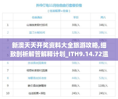 新澳天天开奖资料大全旅游攻略,细致剖析解答解释计划_ITH9.14.72温馨版