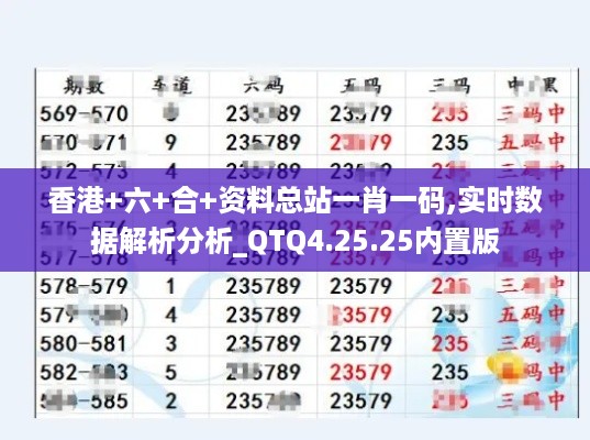 香港+六+合+资料总站一肖一码,实时数据解析分析_QTQ4.25.25内置版