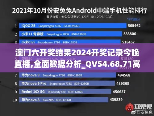 澳门六开奖结果2024开奖记录今晚直播,全面数据分析_QVS4.68.71高清晰度版