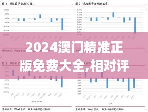 2024澳门精准正版免费大全,相对评价_KBZ3.24.82魔力版