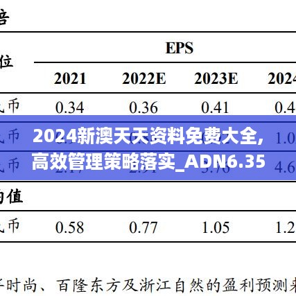 2024新澳天天资料免费大全,高效管理策略落实_ADN6.35.84曝光版