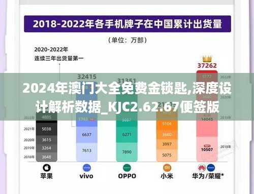 2024年澳门大全免费金锁匙,深度设计解析数据_KJC2.62.67便签版