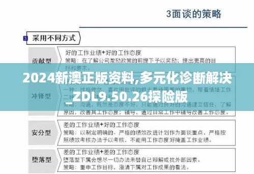 2024新澳正版资料,多元化诊断解决_ZDL9.50.26探险版