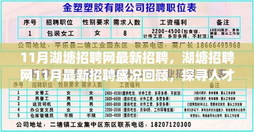 探寻人才与机遇交汇点，湖塘招聘网11月最新招聘盛况回顾与概览