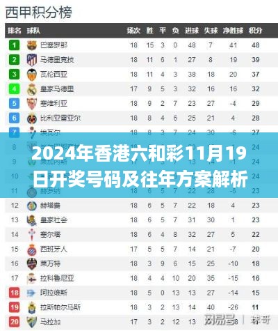 2024年香港六和彩11月19日开奖号码及往年方案解析_YXU9.56.68数字版