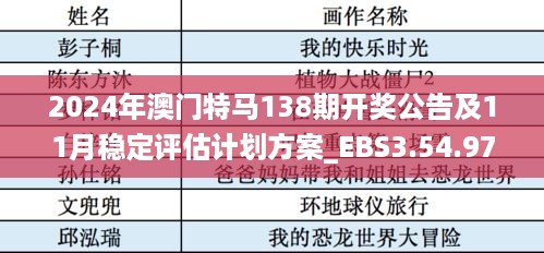 2024年澳门特马138期开奖公告及11月稳定评估计划方案_EBS3.54.97七天版