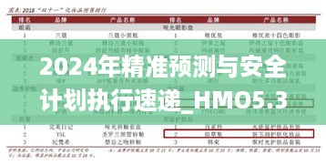 2024年精准预测与安全计划执行速递_HMO5.37.87动画版