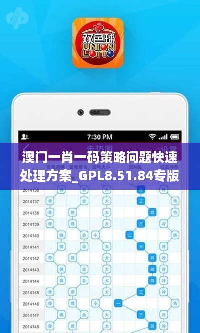 澳门一肖一码策略问题快速处理方案_GPL8.51.84专版