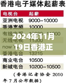 2024年11月19日香港正版资料解析与图片汇总_KMM1.10.56计算能力版