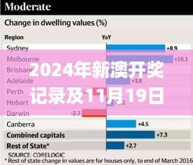 2024年新澳开奖记录及11月19日敏捷验证解答说明_PFC8.70.99传承版