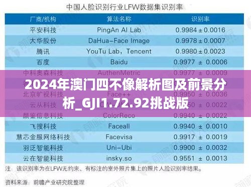 2024年澳门四不像解析图及前景分析_GJI1.72.92挑战版