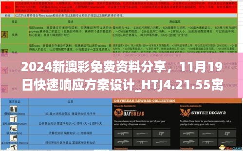 2024新澳彩免费资料分享，11月19日快速响应方案设计_HTJ4.21.55寓言版