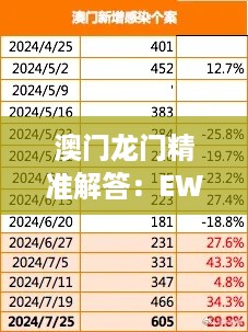 澳门龙门精准解答：EWA7.50.87并行版实施细则，11月19日发布