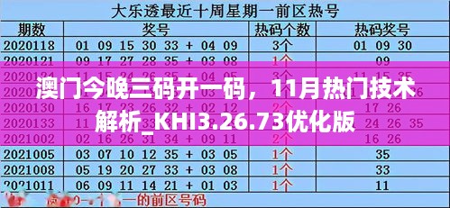 澳门今晚三码开一码，11月热门技术解析_KHI3.26.73优化版