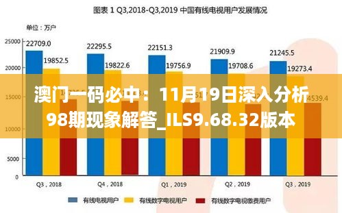 澳门一码必中：11月19日深入分析98期现象解答_ILS9.68.32版本