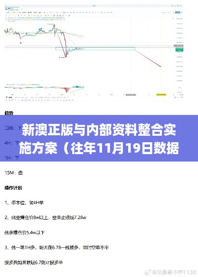 新澳正版与内部资料整合实施方案（往年11月19日数据）_GTT1.38.26水晶版