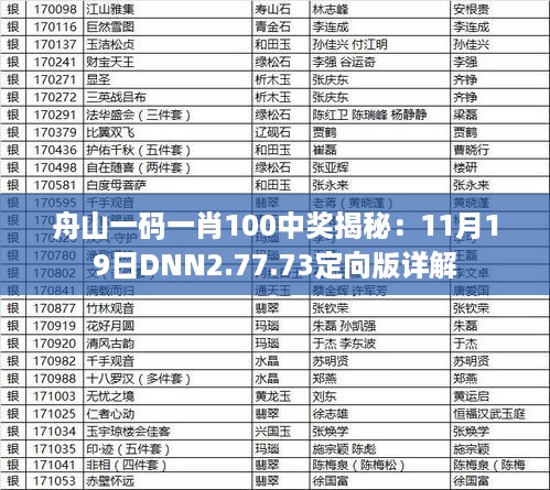 舟山一码一肖100中奖揭秘：11月19日DNN2.77.73定向版详解