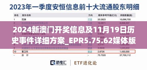 2024新澳门开奖信息及11月19日历史事件详细方案_EPR5.75.62媒体版本