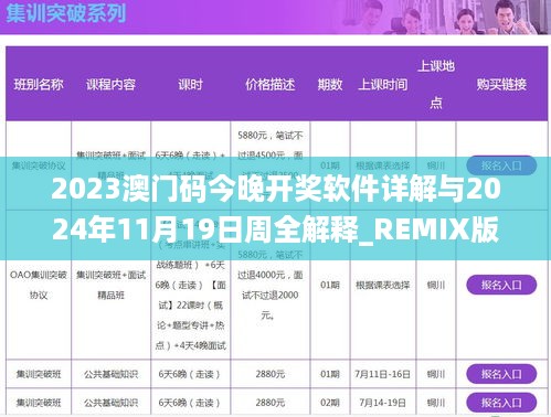 2023澳门码今晚开奖软件详解与2024年11月19日周全解释_REMIX版