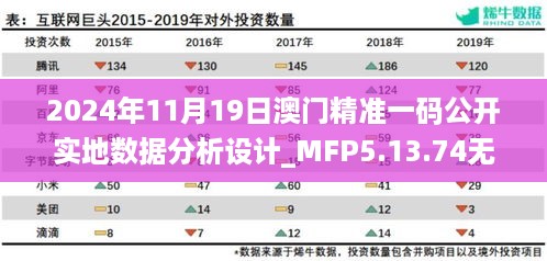 2024年11月19日澳门精准一码公开实地数据分析设计_MFP5.13.74无限版