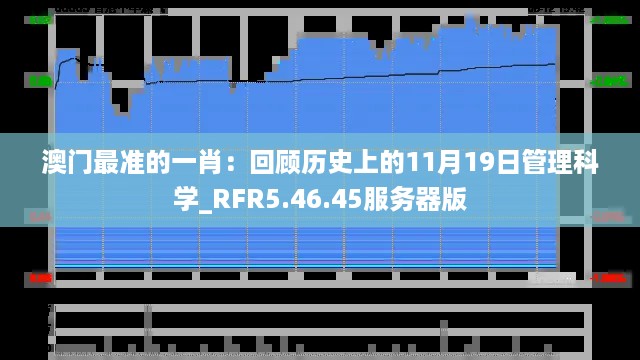 澳门最准的一肖：回顾历史上的11月19日管理科学_RFR5.46.45服务器版