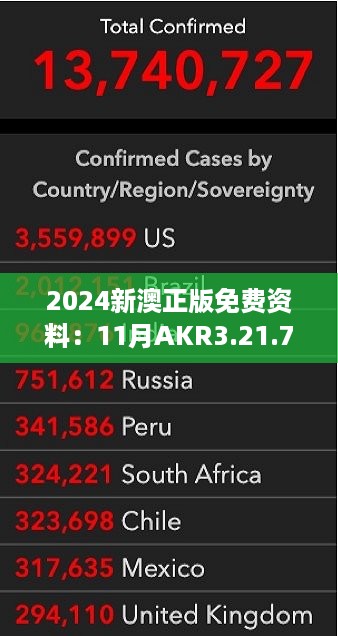 2024新澳正版免费资料：11月AKR3.21.73硬核版仿真实现技术