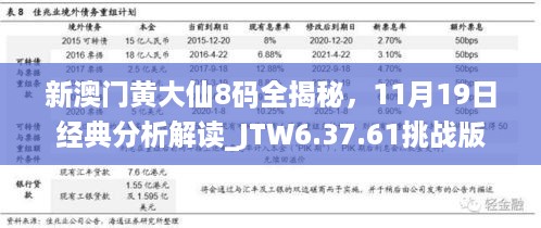 新澳门黄大仙8码全揭秘，11月19日经典分析解读_JTW6.37.61挑战版