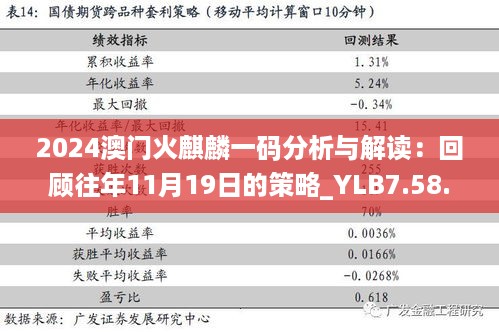 2024澳门火麒麟一码分析与解读：回顾往年11月19日的策略_YLB7.58.56智力版