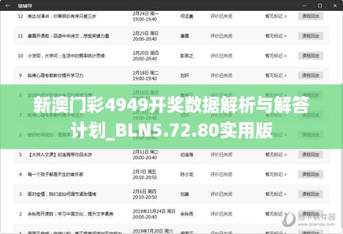 新澳门彩4949开奖数据解析与解答计划_BLN5.72.80实用版