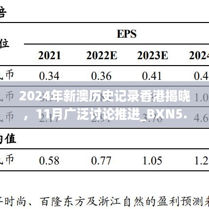 2024年新澳历史记录香港揭晓，11月广泛讨论推进_BXN5.77.66趣味版