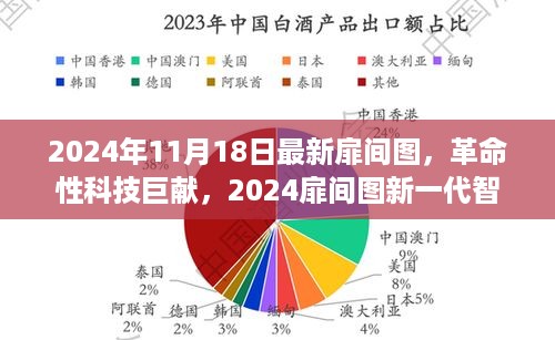 革命性科技巨献，2024扉间图新一代智能生活体验重磅发布