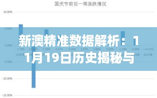 新澳精准数据解析：11月19日历史揭秘与GWI1.31.32挑战版执行