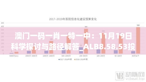 澳门一码一肖一特一中：11月19日科学探讨与路径解答_ALB8.58.53投影版