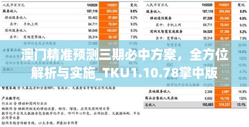 澳门精准预测三期必中方案，全方位解析与实施_TKU1.10.78掌中版