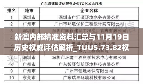 新澳内部精准资料汇总与11月19日历史权威评估解析_TUU5.73.82权限版