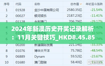 2024年新澳历史开奖记录解析：11月关键技巧_HKD8.45.85桌面版