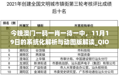 今晚澳门一码一肖一待一中，11月19日的系统化解析与动图版解读_QIO2.32.90