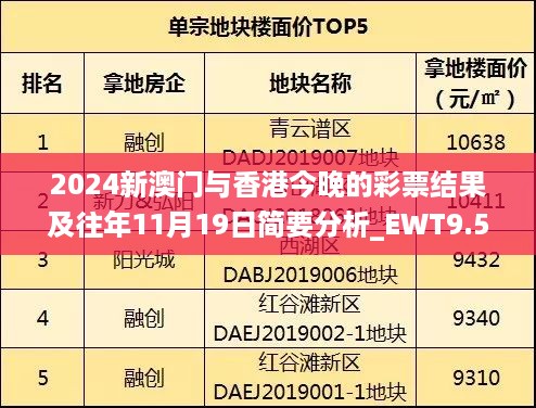 2024新澳门与香港今晚的彩票结果及往年11月19日简要分析_EWT9.51.79影音版