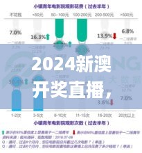 2024新澳开奖直播，11月19日数据助力执行方案_KFJ1.67.49沉浸版