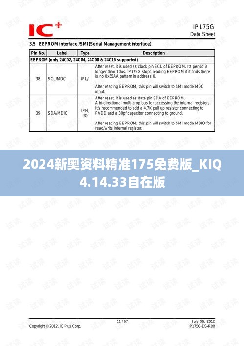 2024新奥资料精准175免费版_KIQ4.14.33自在版