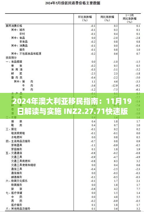 2024年澳大利亚移民指南：11月19日解读与实施 INZ2.27.71快速版