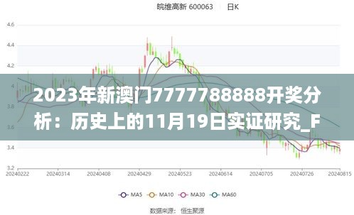 2023年新澳门7777788888开奖分析：历史上的11月19日实证研究_FZW7.22.68桌面版