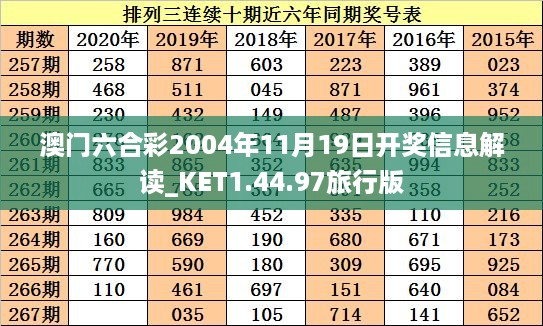 澳门六合彩2004年11月19日开奖信息解读_KET1.44.97旅行版