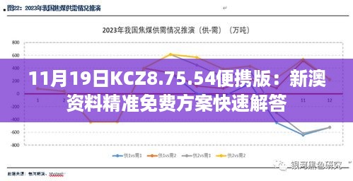 11月19日KCZ8.75.54便携版：新澳资料精准免费方案快速解答